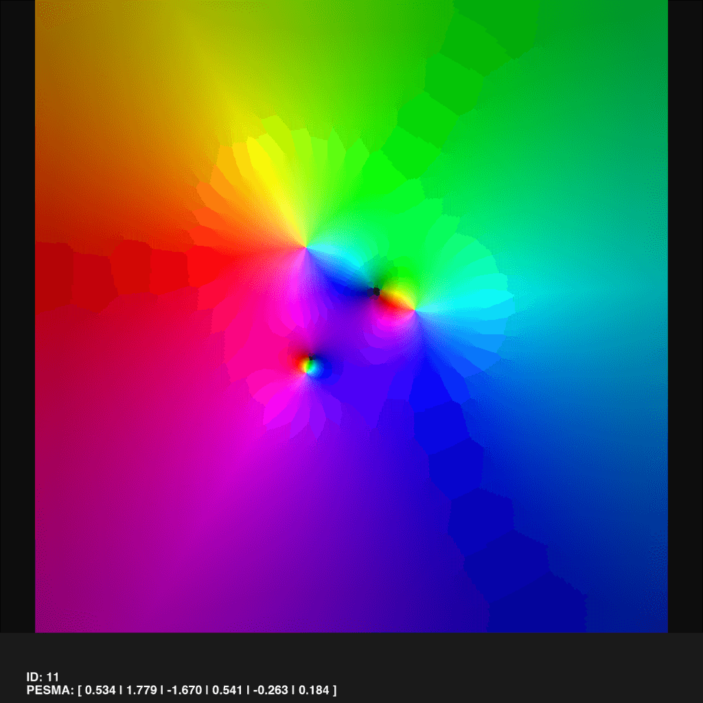 PESMA Multi-layer Visualization - 2D Map